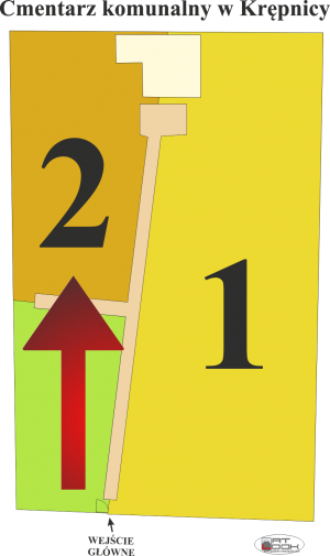 Brak mapy sektorowej